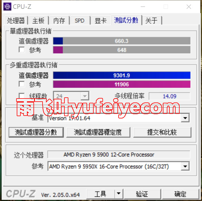 R9 5900 CPU-Z跑分